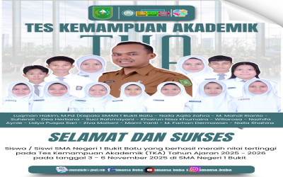 Nilai Tertinggi TKA Siswa/siswi SMA Negeri 1 Bukit Batu